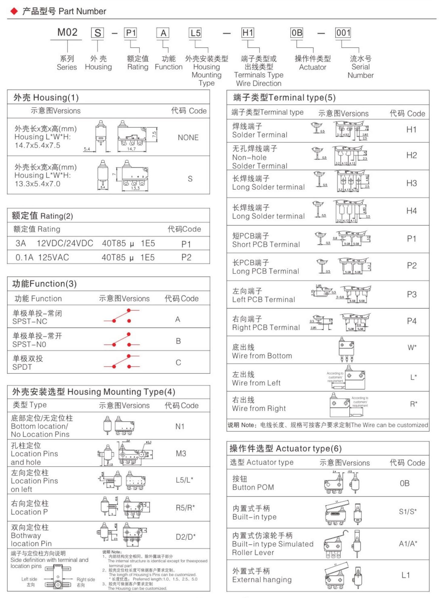 M02后.jpg