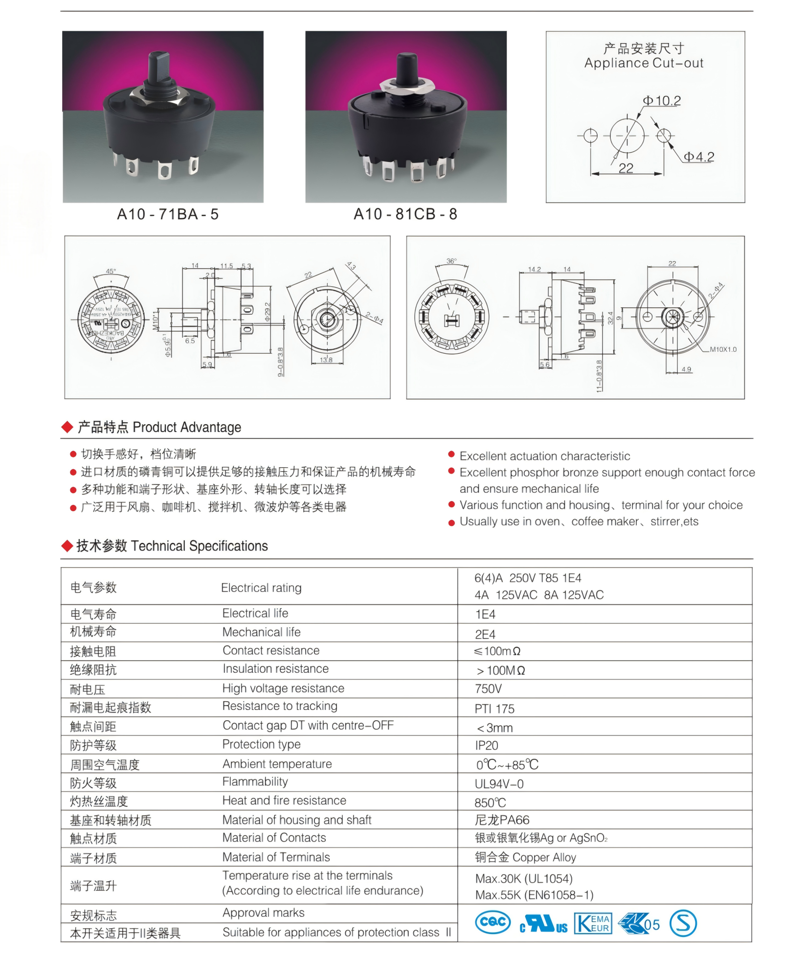 A10-71BA-5前.png