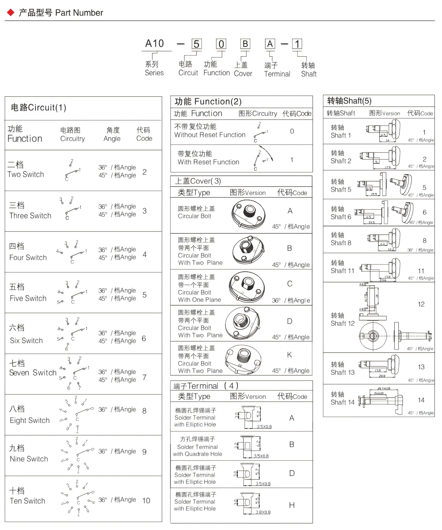 A10-71BA-5后.png