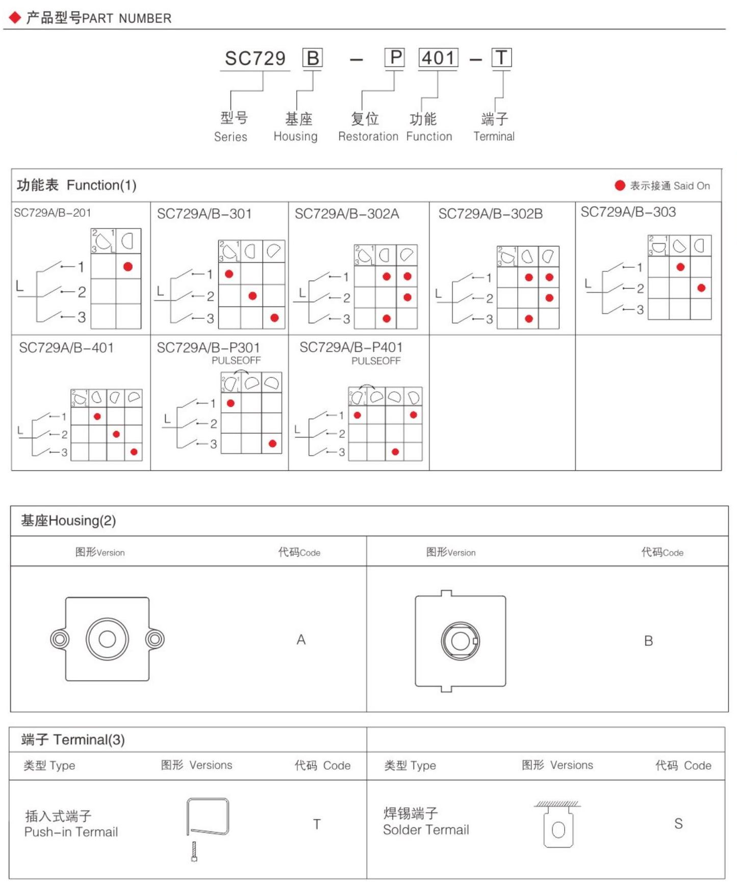 SC729后.jpg