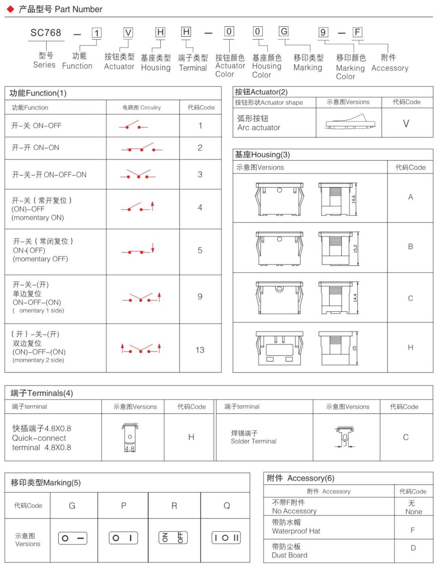 SC768后.jpg