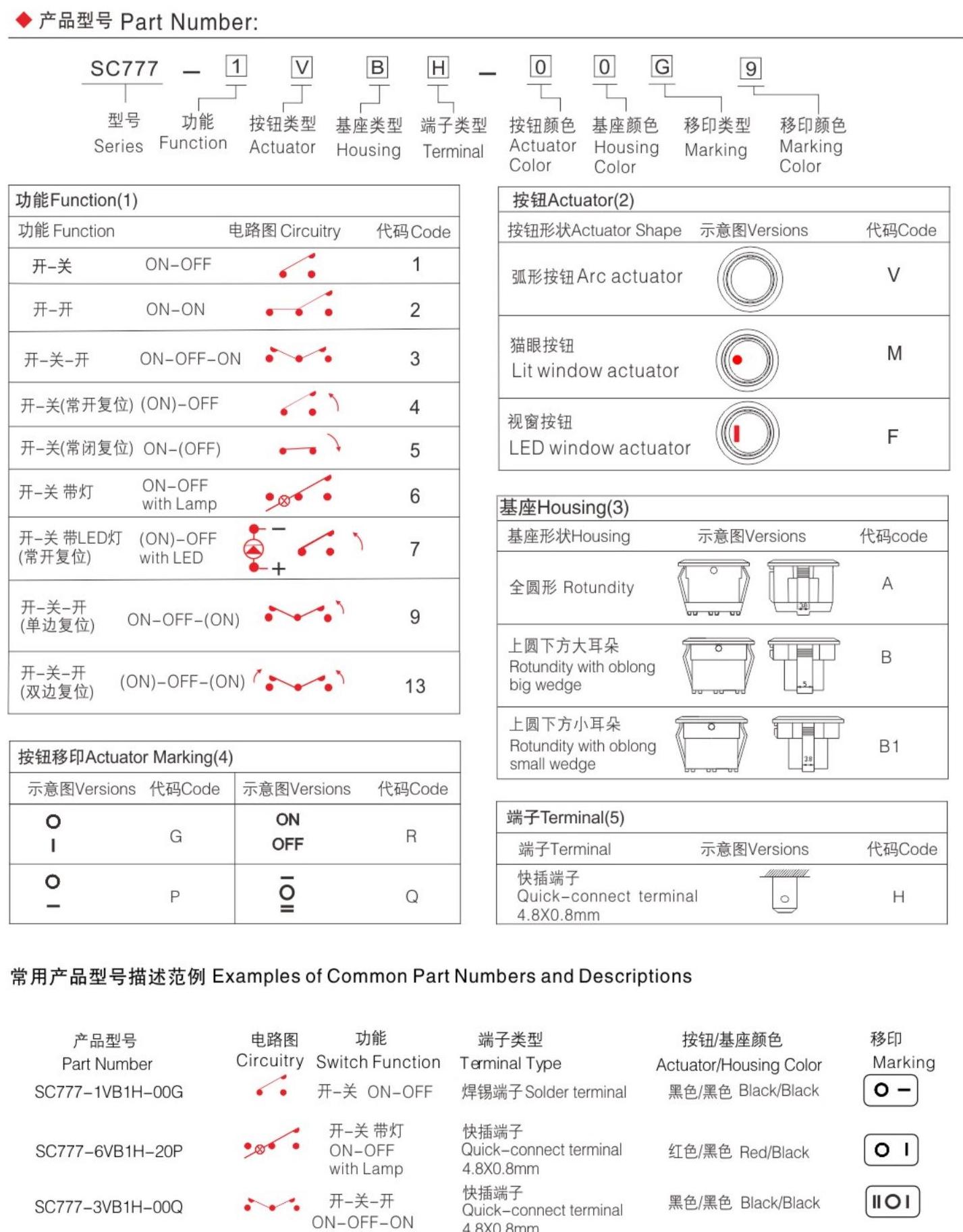 SC777后.jpg