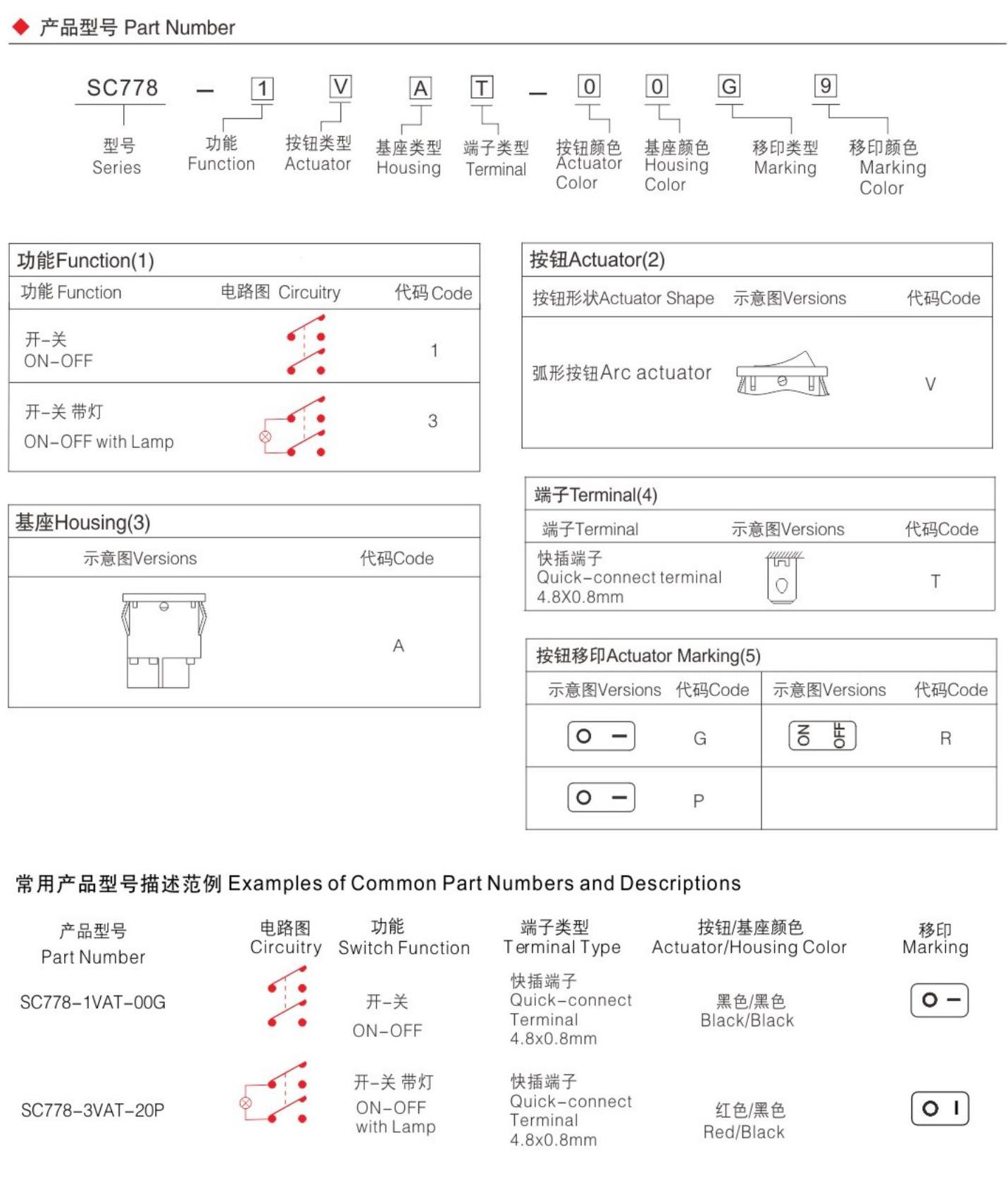 SC778后.jpg
