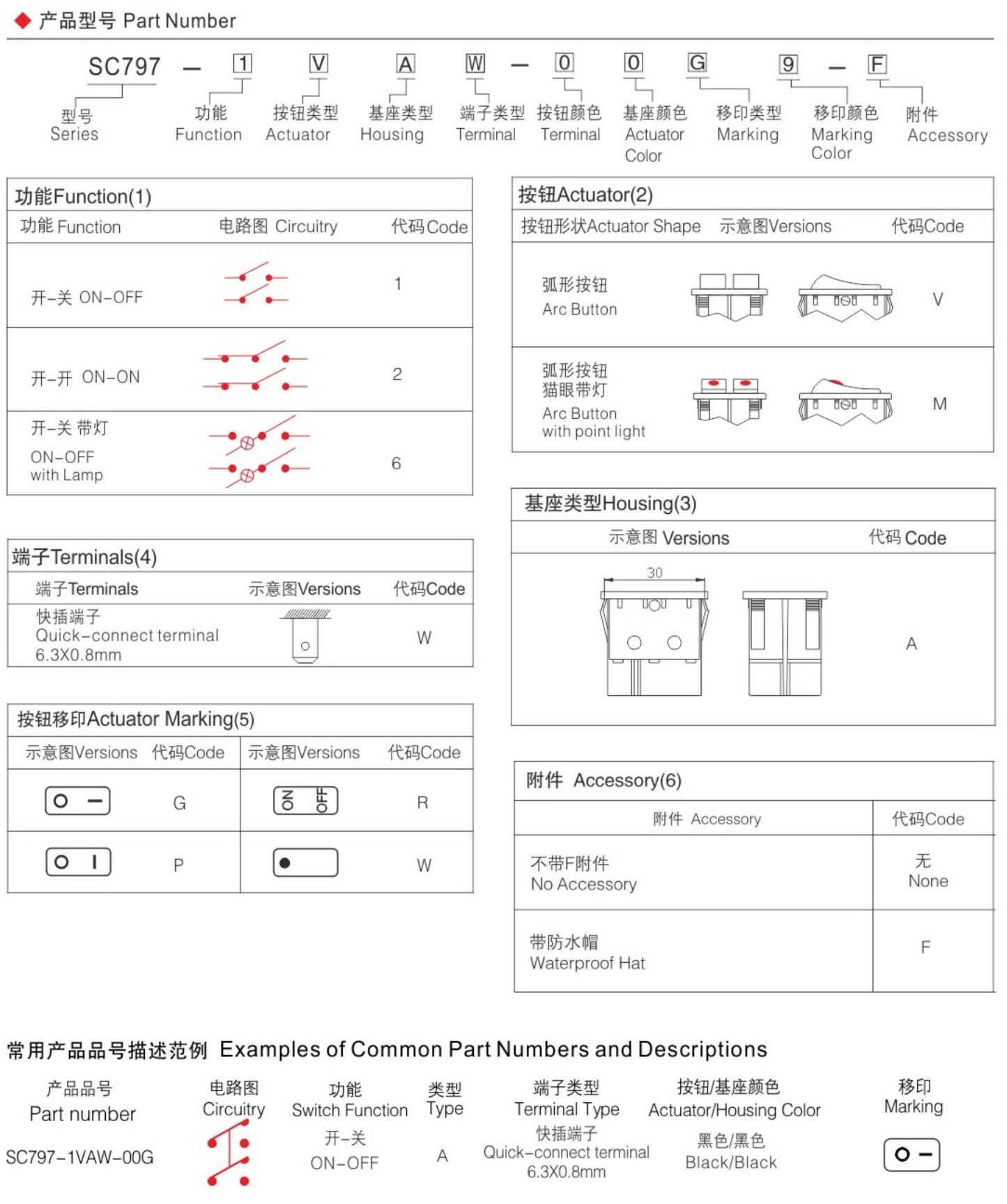 SC797后.jpg