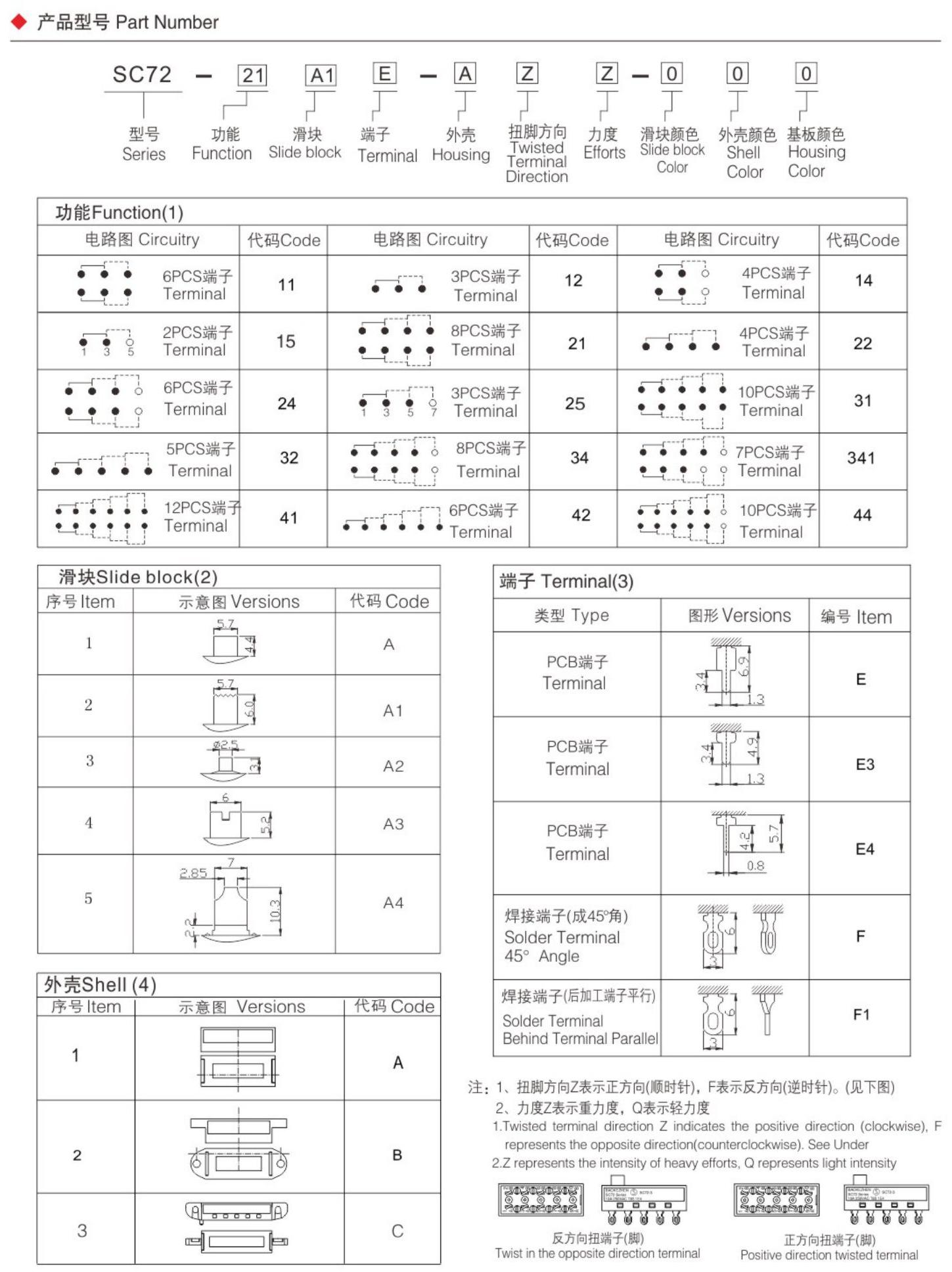 SC72后.jpg