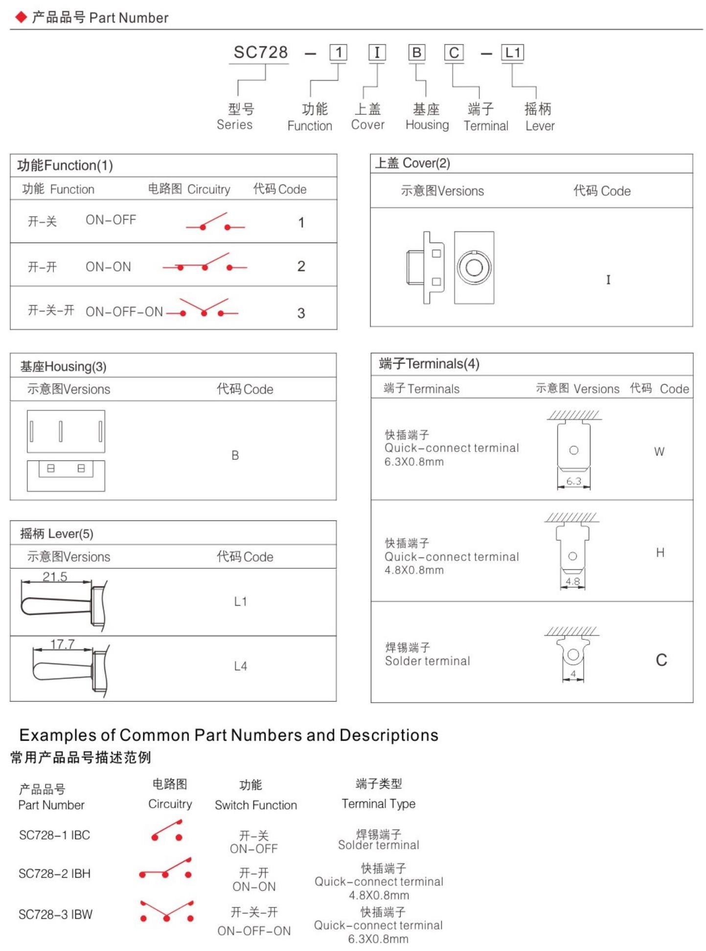 SC728-2后.jpg