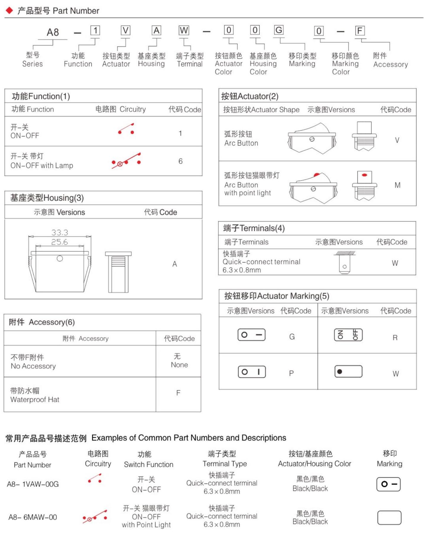 A8后.jpg